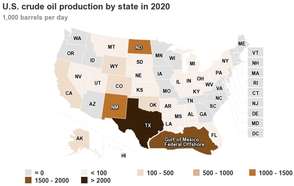 North America Oil Storage Market